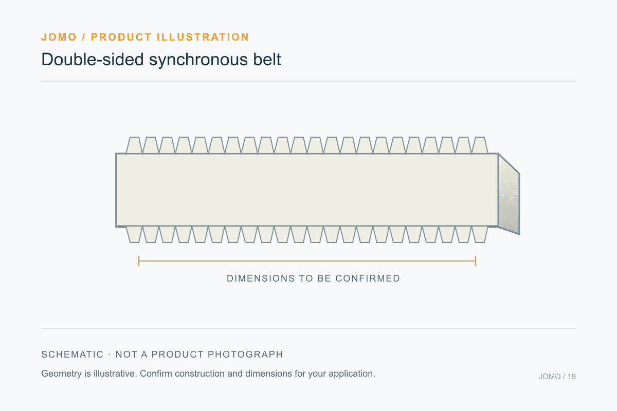 Original technical illustration: double-sided synchronous belt. Not a product photograph.